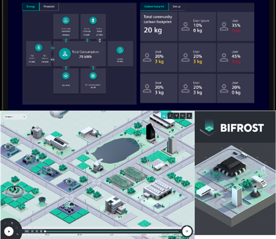 Bifrost Use Case